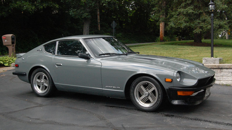 Z